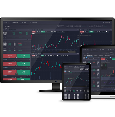 Discover the Benefits of Trading Platform PrimeXBT Discover the Benefits of Trading Platform PrimeXBT