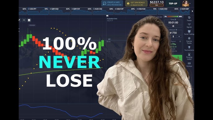 Discover the Best MT4 Indicator for Binary Trading Success 4